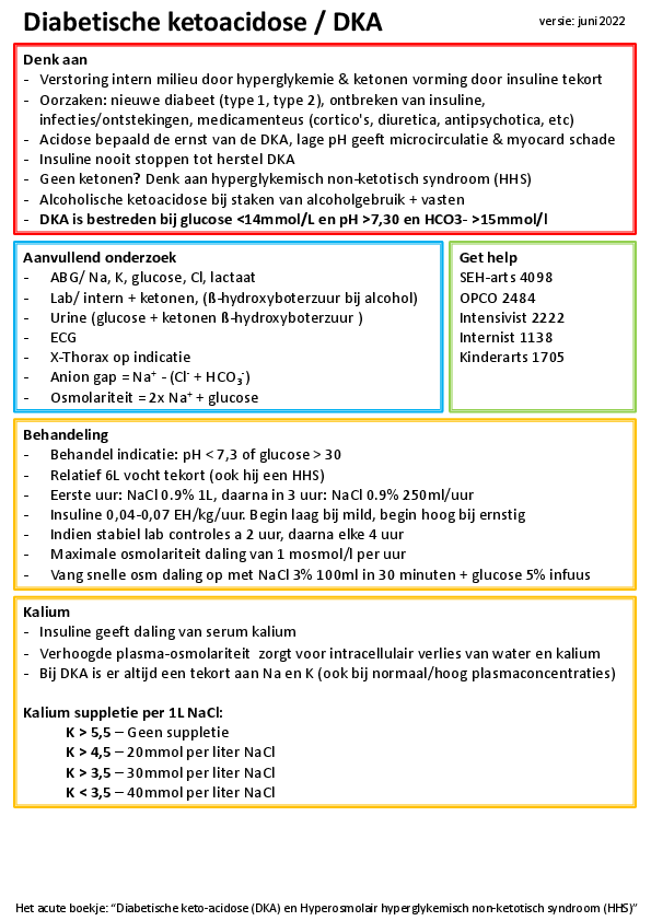 diabetische_ketoacidose
